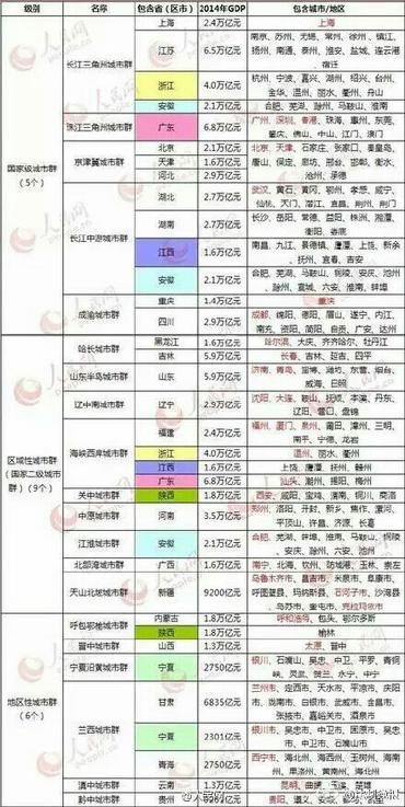 安微省人口有多少_安徽省人口有多少人(2)